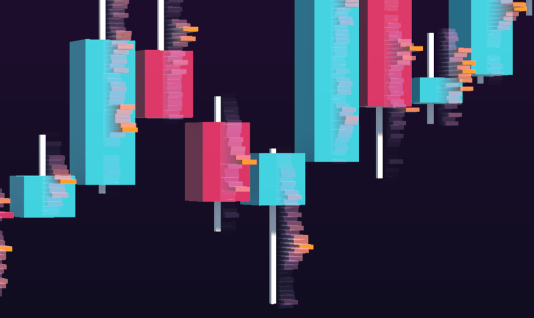 3D Trade Heatmap showing price reversal pattern